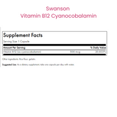 B12 Cyanocobalamin